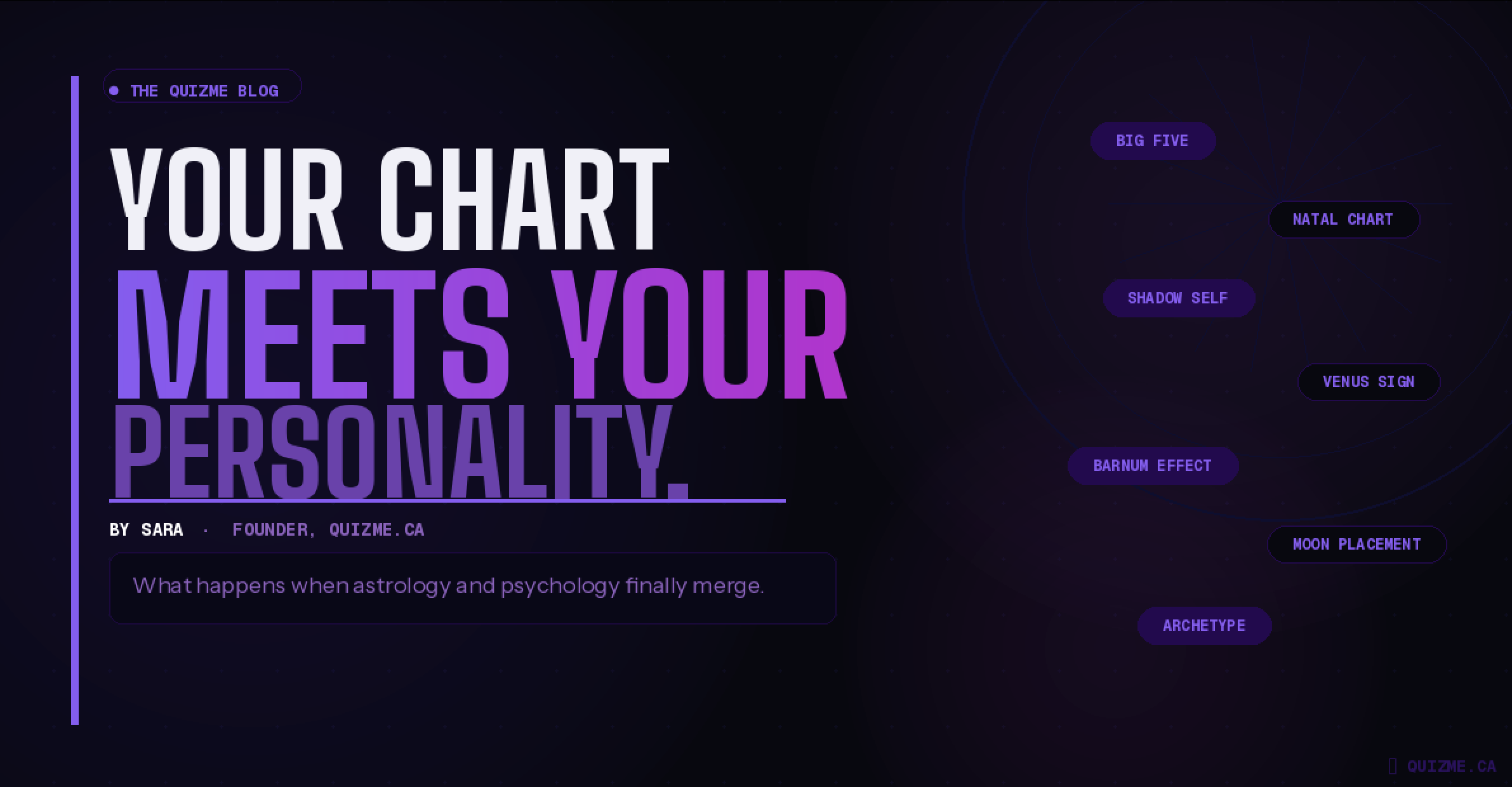 Your Chart Meets Your Personality
