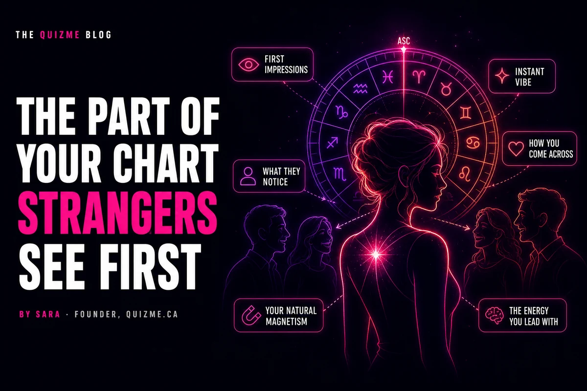 The Part of Your Chart Strangers See First