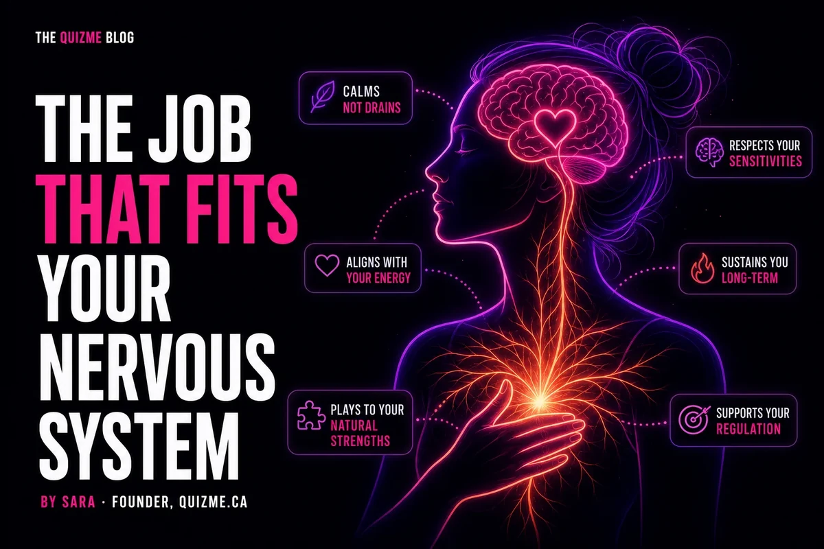 The Job That Fits Your Nervous System